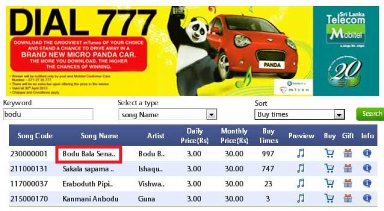 GoSL owned Mobitel in partnership with racist Bodu Bala Sena