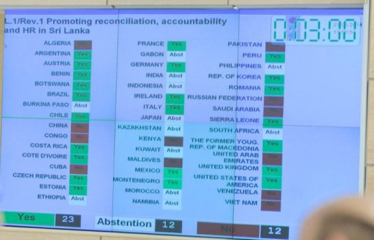 Sri Lanka : Non-compliance of UNHRC resolutions could pave the way sanctions – Friday Forum