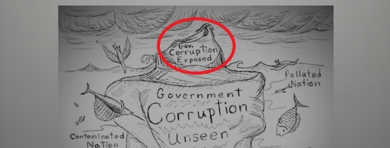 Tip Of The Iceberg Of Corruption Under Rajapaksa Rule