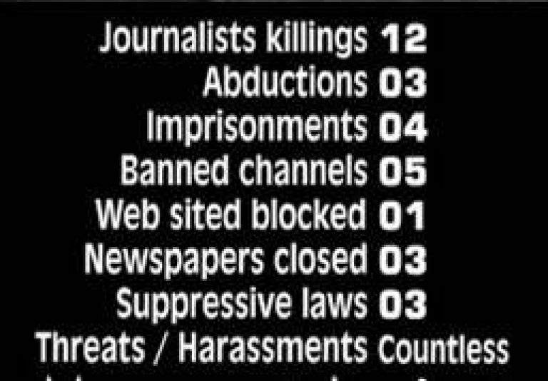 Rajapaksa who unleashed an unprecedented media suppression in Sri Lanka now speaks of press freedom