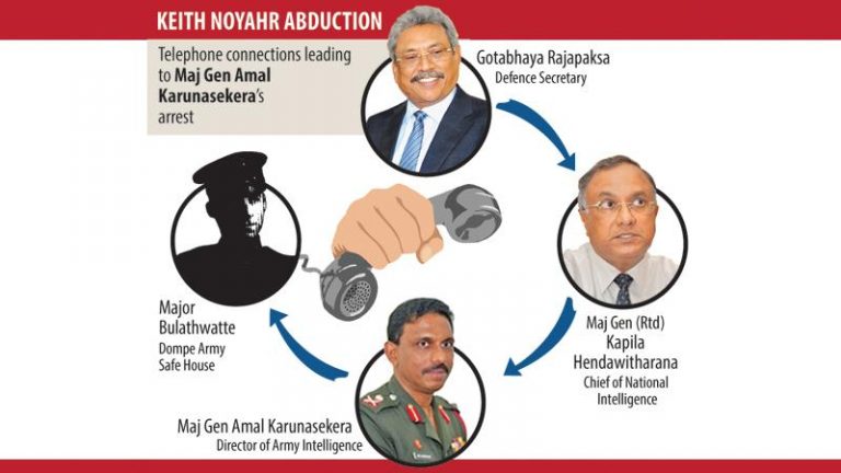 CID CLOSES IN ON MASTERMINDS OF KEITH NOYAHR ABDUCTION