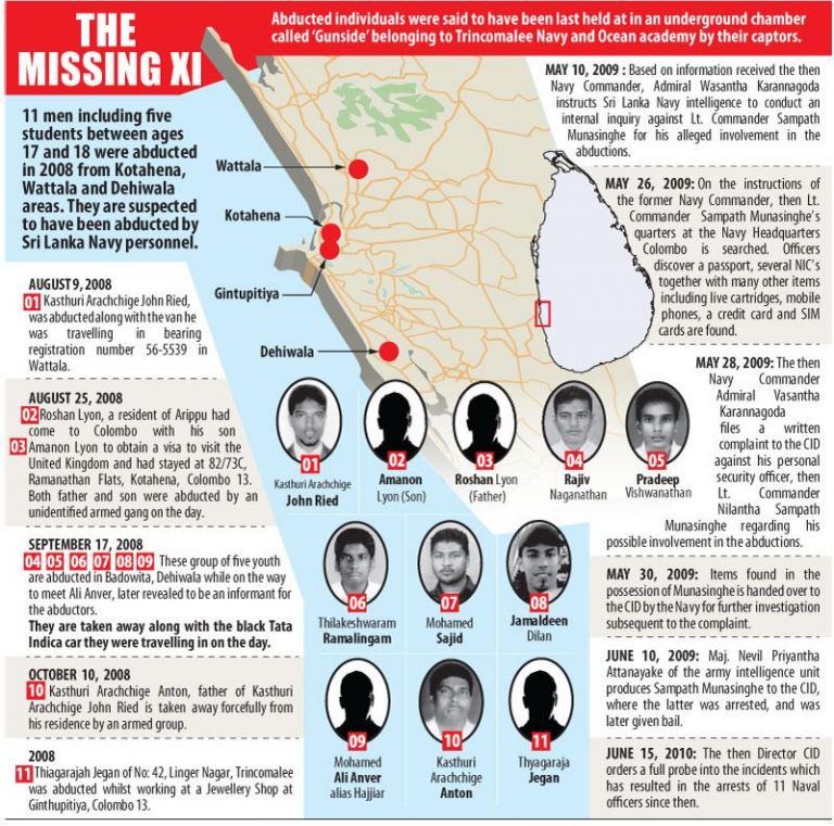 Navy abductions case: Witnesses fear for their lives