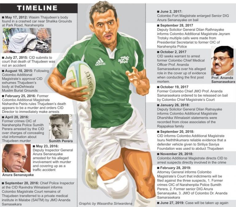 ‘Rubbing salt in our wounds’: Thajudeen’s family hits back at Mahinda