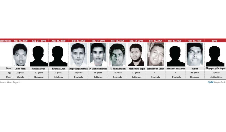 Sri Lanka: Authorities falter on accountability in ‘Navy 11’ case