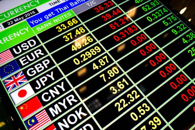 Soft peg is a necessary arrangement, otherwise, there are chances that the IMF will fail in Sri Lanka.