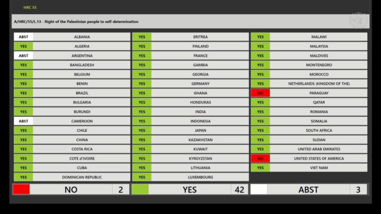 HRC 55 calls for an Immediate Ceasefire in Gaza,  to Cease the Sale or Transfer of Arms to Israel and to restore Palestinian rights