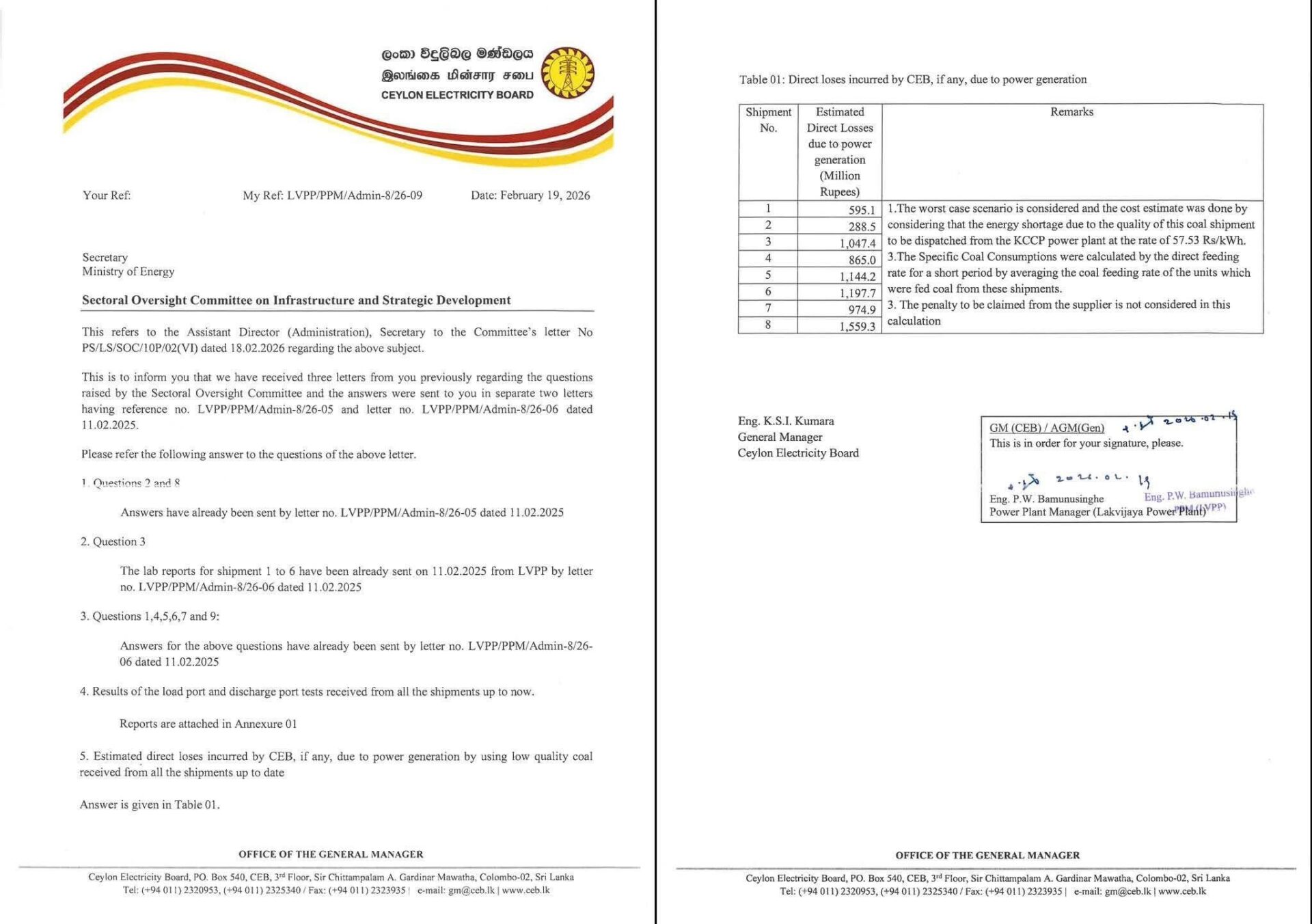 CEB Estimates Rs. 7.67 Billion Loss From Coal Shipments as Quality ...
